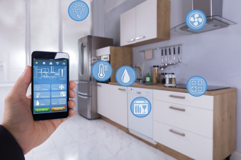 Smart Home Adaptations